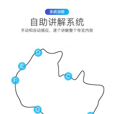 语音导览设备让游客感受自助旅行