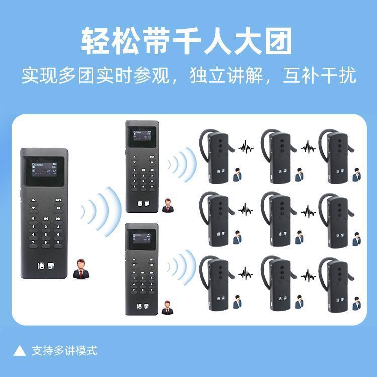 博物馆讲解器